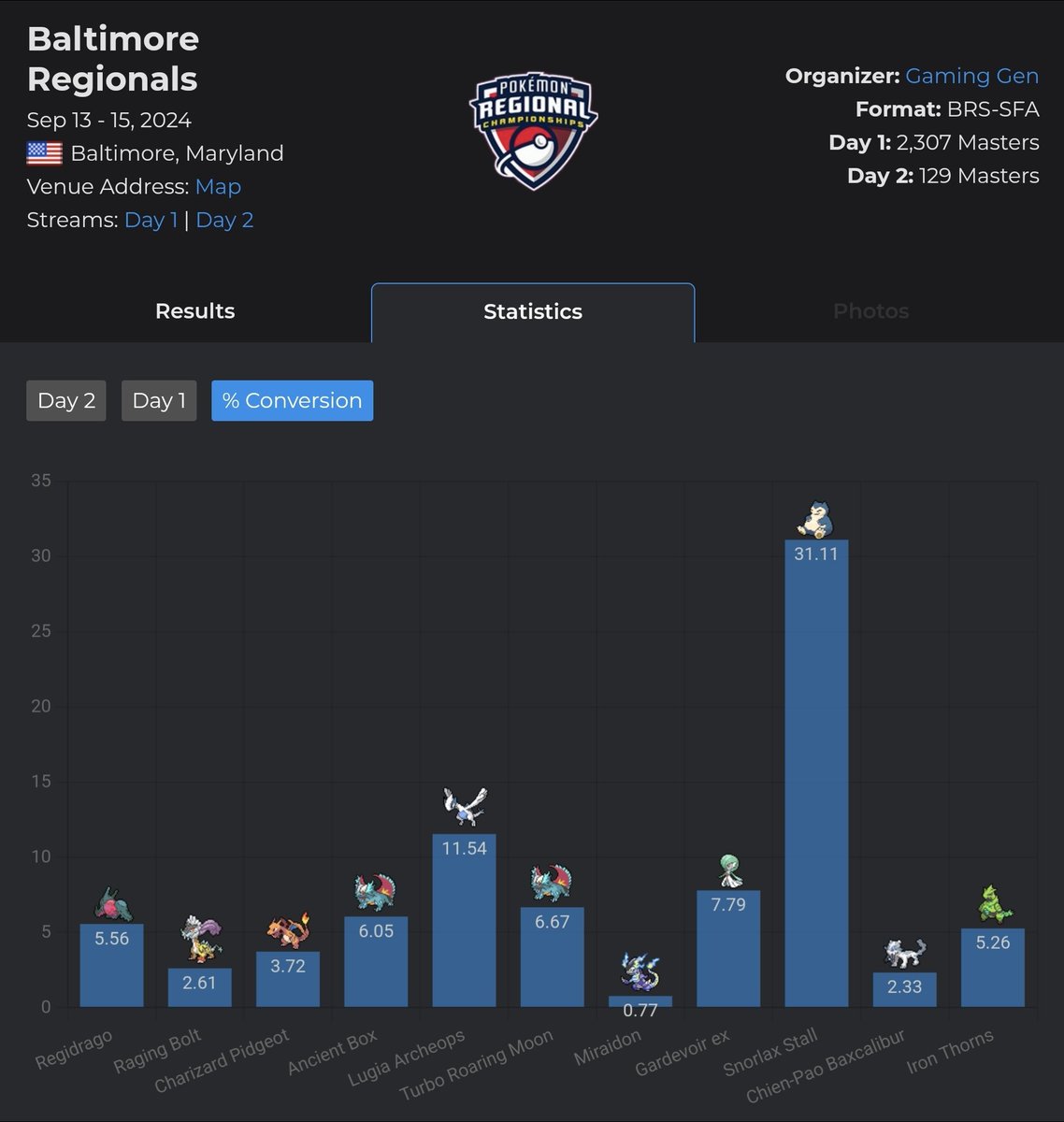 PTCG Legends tweet media