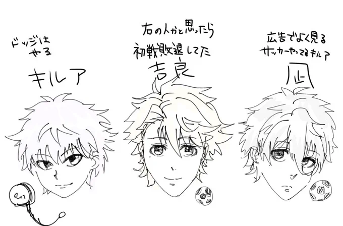 ブルーロック8話まで見てようやくわかった関係性 