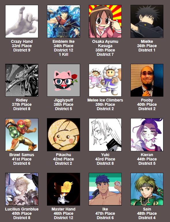 Galeem_LOL's tweet image. STATS

Thank you everyone who joined, this was so much fun to go through, definitely doing others

We will see you all in the next
GALEEM GAMES

Thank you