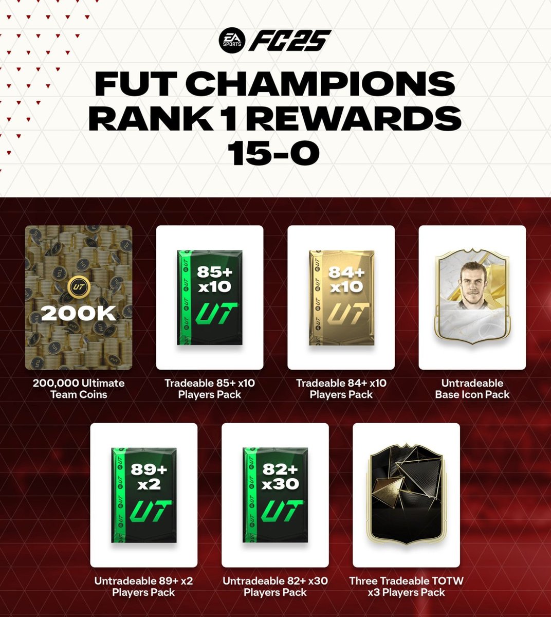 🚨 Rewards for going 15-0 in Champs in FC 25 🤯