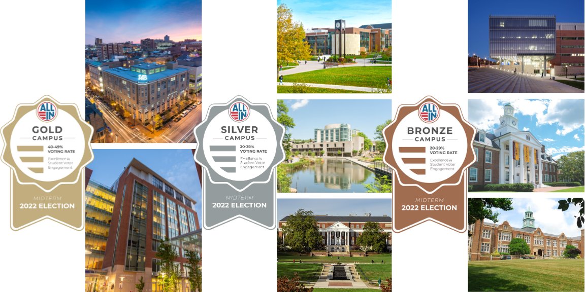 University System of Maryland (@univ_system_md) on Twitter photo The USM votes! <a href="/allintovote/">ALL IN Campus Democracy Challenge</a> has recognized 8 USM universities with seals for Excellence in Nonpartisan Student Voter Engagement! allinchallenge.org/wp-content/upl…
Congratulations to <a href="/ubaltmain/">The University of Baltimore</a> & <a href="/UMBaltimore/">University of Maryland, Baltimore</a> (Gold); <a href="/FrostburgState/">Frostburg State University</a>, <a href="/UofMaryland/">Univ. of Maryland</a> & <a href="/UMBC/">UMBC</a> (Silver); and <a href="/CoppinStateUniv/">Coppin State University</a>, The USM votes! <a href="/allintovote/">ALL IN Campus Democracy Challenge</a> has recognized 8 USM universities with seals for Excellence in Nonpartisan Student Voter Engagement! allinchallenge.org/wp-content/upl…
Congratulations to <a href="/ubaltmain/">The University of Baltimore</a> & <a href="/UMBaltimore/">University of Maryland, Baltimore</a> (Gold); <a href="/FrostburgState/">Frostburg State University</a>, <a href="/UofMaryland/">Univ. of Maryland</a> & <a href="/UMBC/">UMBC</a> (Silver); and <a href="/CoppinStateUniv/">Coppin State University</a>,