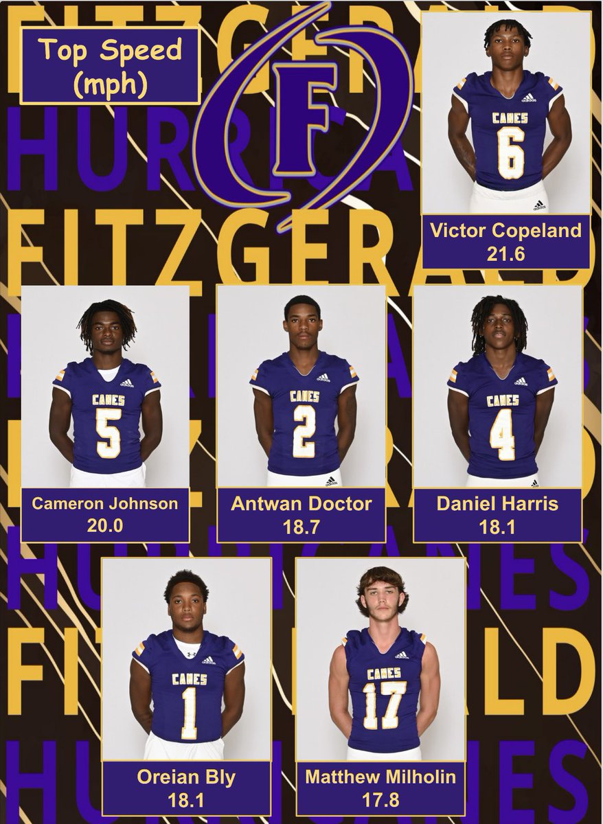 FitzgeraldCanes's tweet photo. Purple Hurricane Tracker VS Brooks Co. https://t.co/0fu9yYHpCE