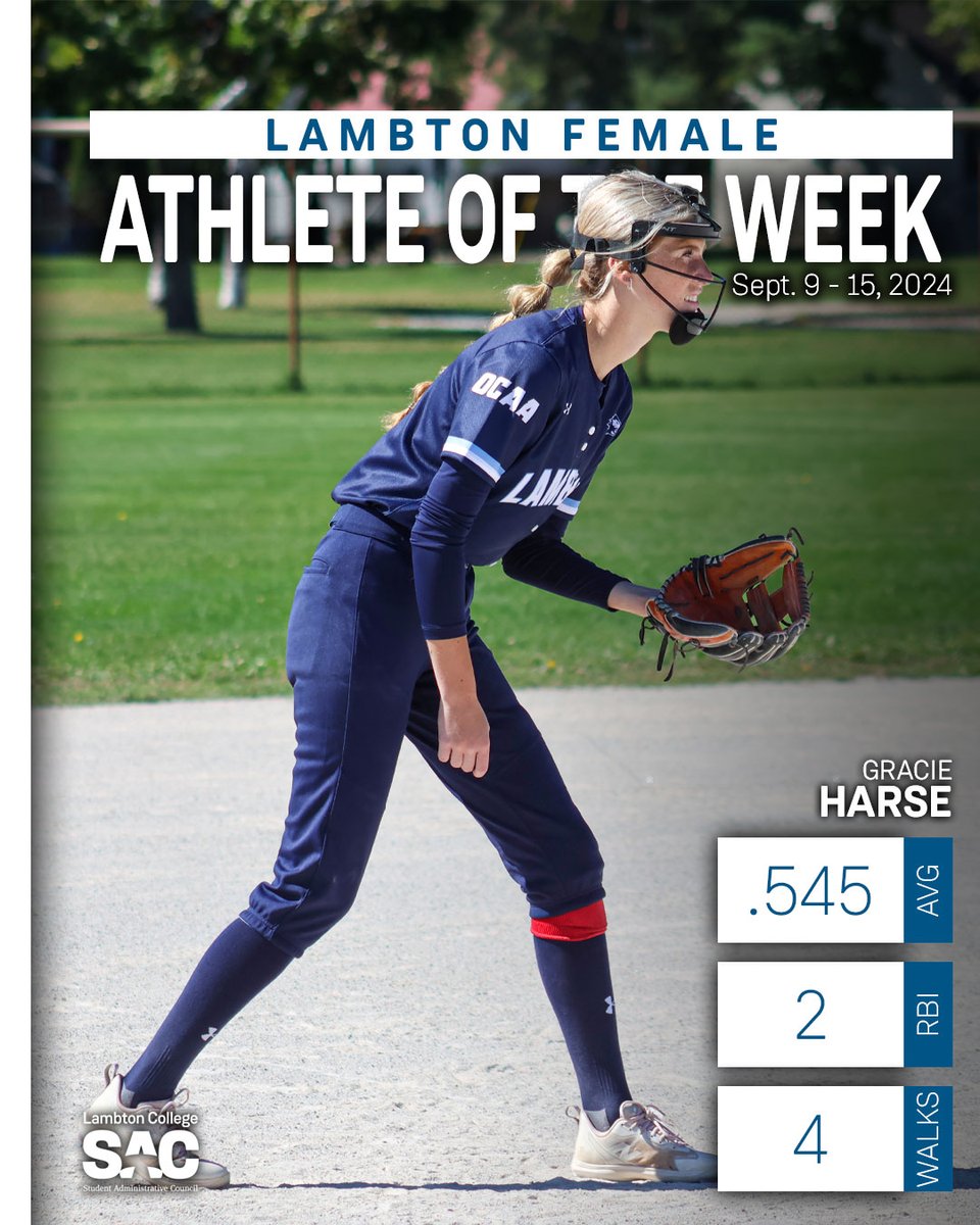 Lambton College Athletics & Recreation tweet media