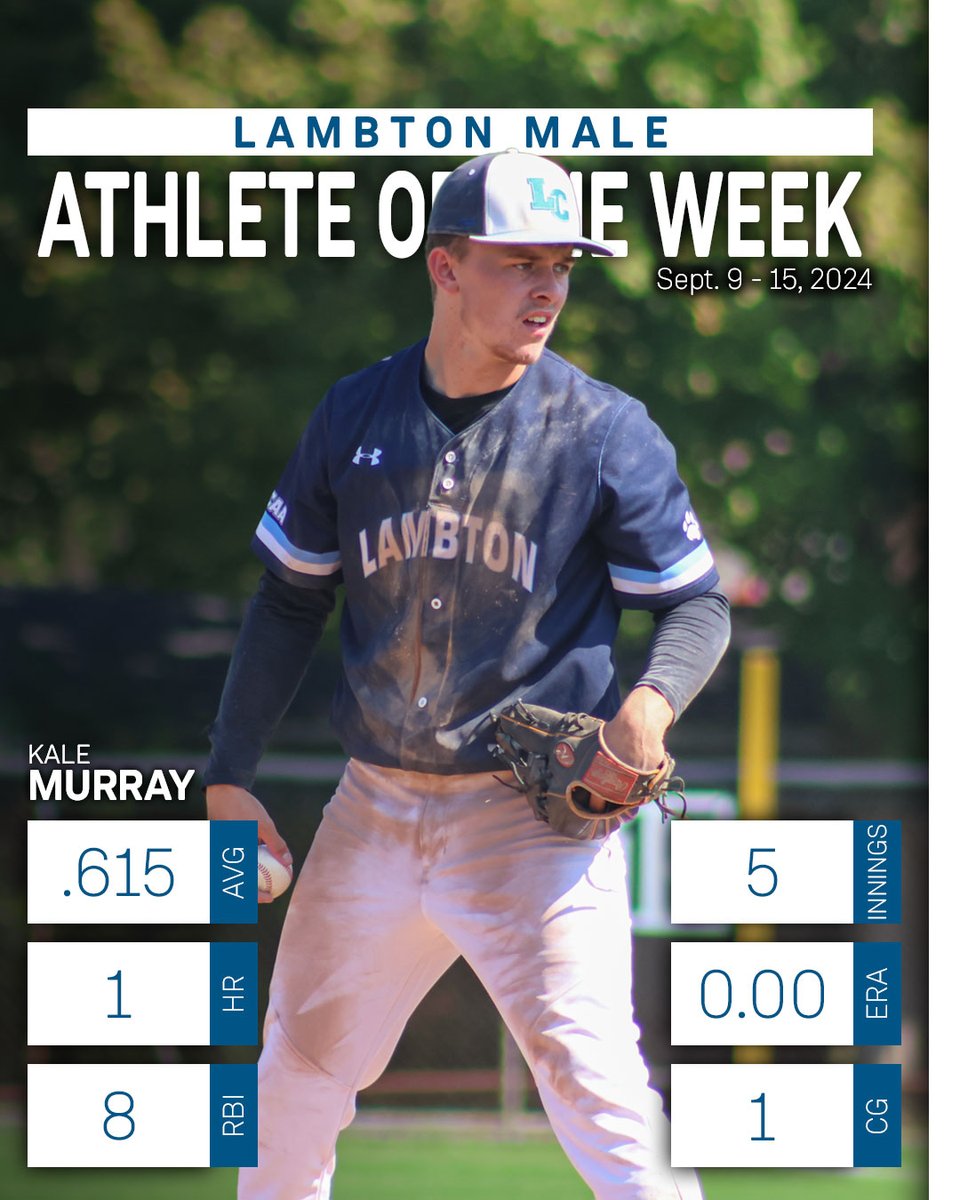 Lambton College Athletics & Recreation tweet media