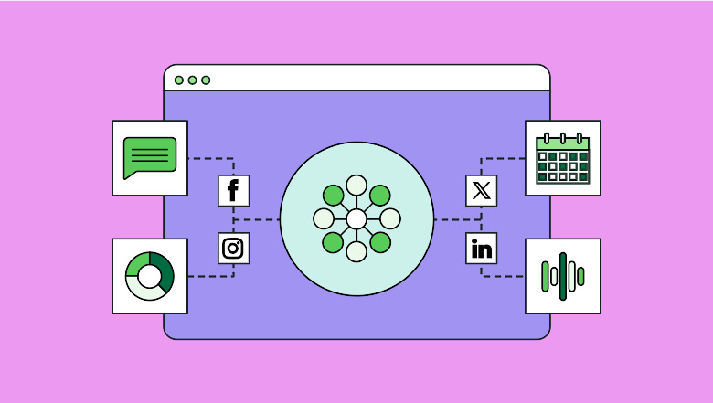 How to use AI for social media sproutsocial.com/insights/how-t… from <a href="/SproutSocial/">Sprout Social</a>