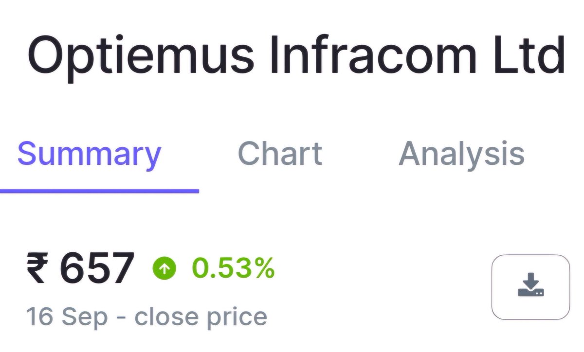 investormusings's tweet photo. #Optiemus #Infracom
2x in 12 months.
No reco. https://t.co/T8jPy3iabO