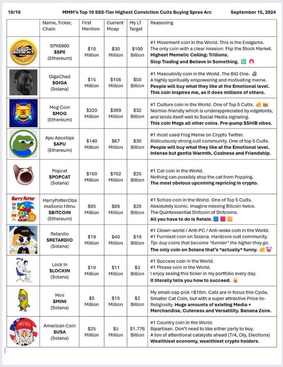 King Wabi (Mr Big Business) tweet media