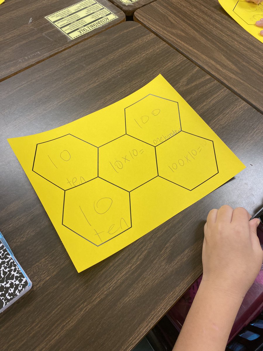 Lacy Greco (@lacygreco3) on Twitter photo Creating a class set of hexagons for multiplication and division! All cut and ready for their 4th grade <a href="/NISDElemMath/">NISD Elementary Math</a> #blendedlearning playlist! #hexagonalthinking @nisd <a href="/NISD/">Northside ISD</a>LeonSprings <a href="/NISDMaCGT/">NISD MaC-GT</a> <a href="/graciemespinoz4/">Gracie Espinoza</a> Creating a class set of hexagons for multiplication and division! All cut and ready for their 4th grade <a href="/NISDElemMath/">NISD Elementary Math</a> #blendedlearning playlist! #hexagonalthinking @nisd <a href="/NISD/">Northside ISD</a>LeonSprings <a href="/NISDMaCGT/">NISD MaC-GT</a> <a href="/graciemespinoz4/">Gracie Espinoza</a>