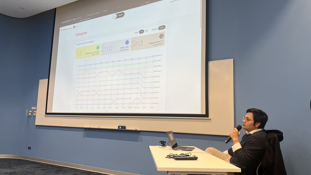 Definomics Labs tweet media