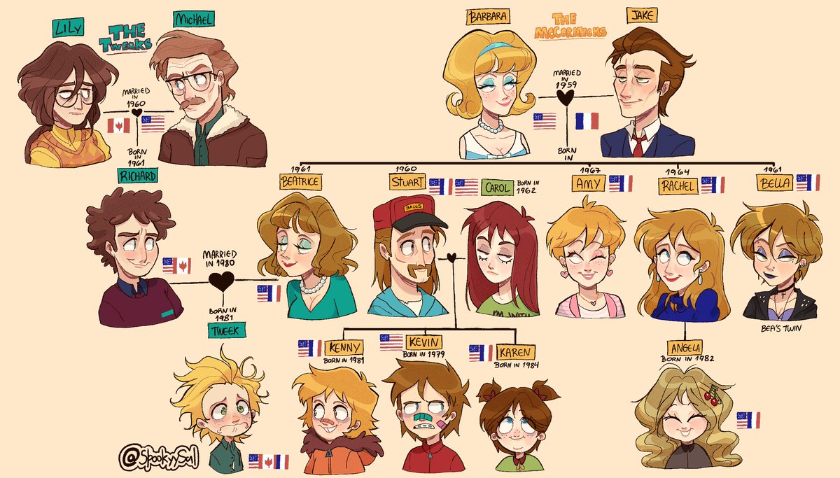 SpookyySal's tweet image. Finally finished this 😡👇 more AU content for you my children 
#SouthPark #southparkfanart