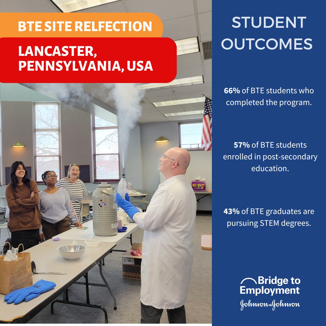 Bridge to Employment (@btetweets) on Twitter photo BTE Lancaster’s Site Reflection is out!
Read more about the BTE Lancaster Site Reflection on our website! bridge2employment.org/explore/public…
#jnj #jnjBTE #success #STEM #careerdevelopment #collegeready <a href="/LancSTEM/">Lancaster STEM</a> <a href="/SDoLancaster/">School District of Lancaster</a> BTE Lancaster’s Site Reflection is out!
Read more about the BTE Lancaster Site Reflection on our website! bridge2employment.org/explore/public…
#jnj #jnjBTE #success #STEM #careerdevelopment #collegeready <a href="/LancSTEM/">Lancaster STEM</a> <a href="/SDoLancaster/">School District of Lancaster</a>