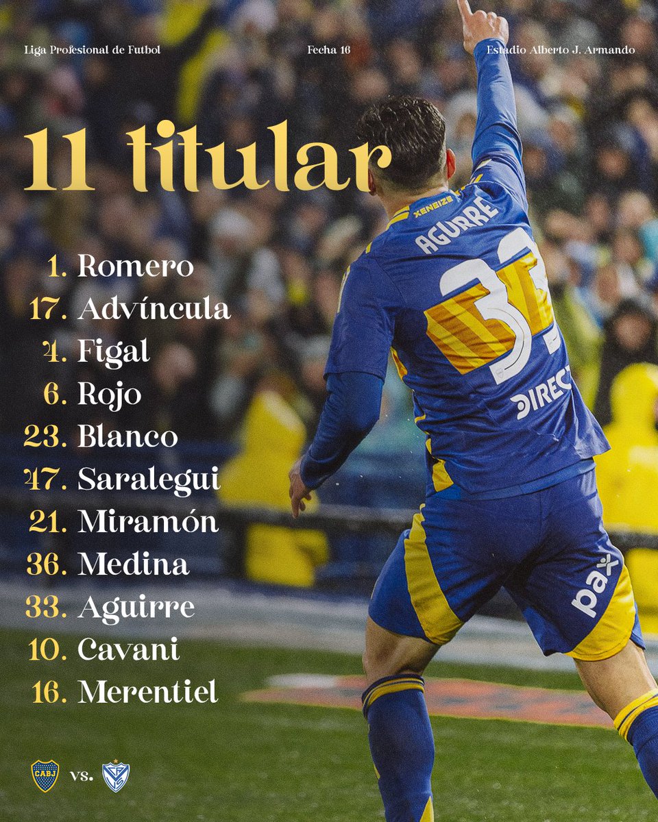 castnacho_'s tweet photo. 🔵🟡🔵 
𝐃𝐀𝐋𝐄 𝐁𝐎𝐂𝐀

Gráficas conceptuales de partido, 11 titular y fin de partido para el Club Atlético Boca Juniors. https://t.co/b4jfhECr8k