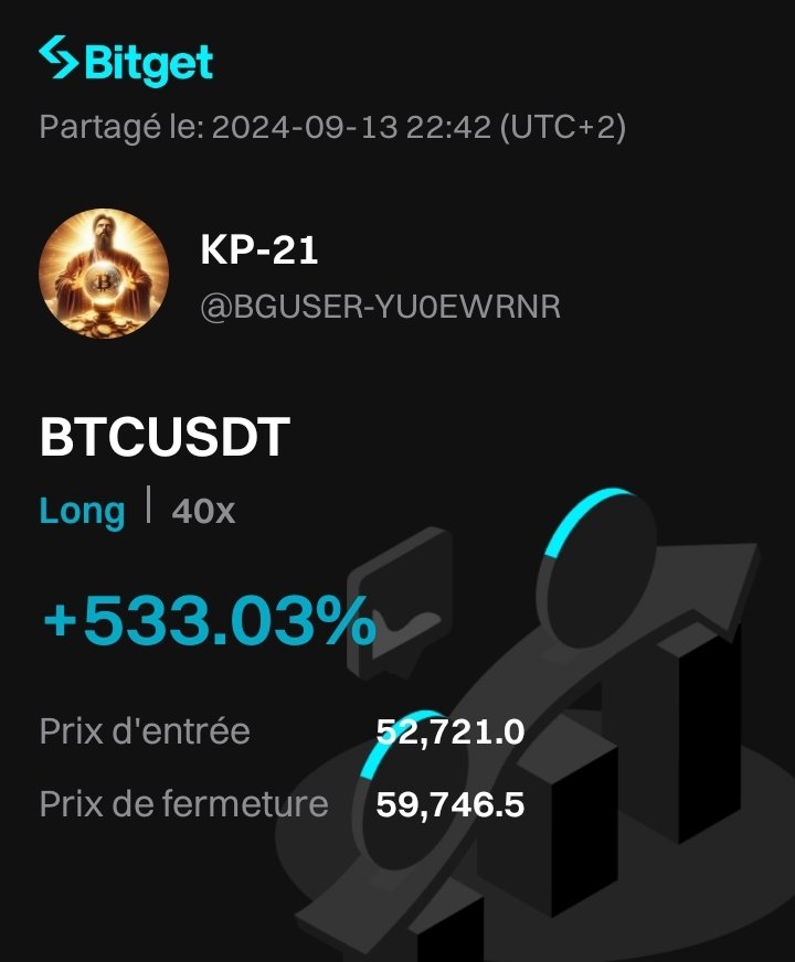SebastienC48020's tweet photo. @CryptoTalak https://t.co/0qDrGB8kGI