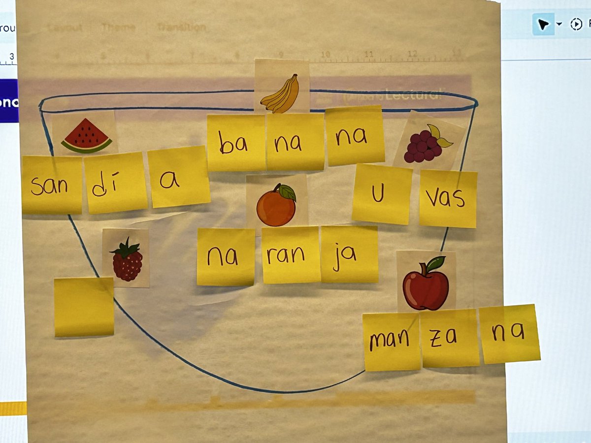 LisaG2_AISD's tweet photo. Foundational skill instruction is going strong @WooldridgeElem in Ms. Preza’s kindergarten class! Today they worked on sílabas and Ms. Preza added this great anchor chart to support the lesson. We love to see it! #quailpride #goquails @katrinabailey08 https://t.co/ufrO6l6OaX