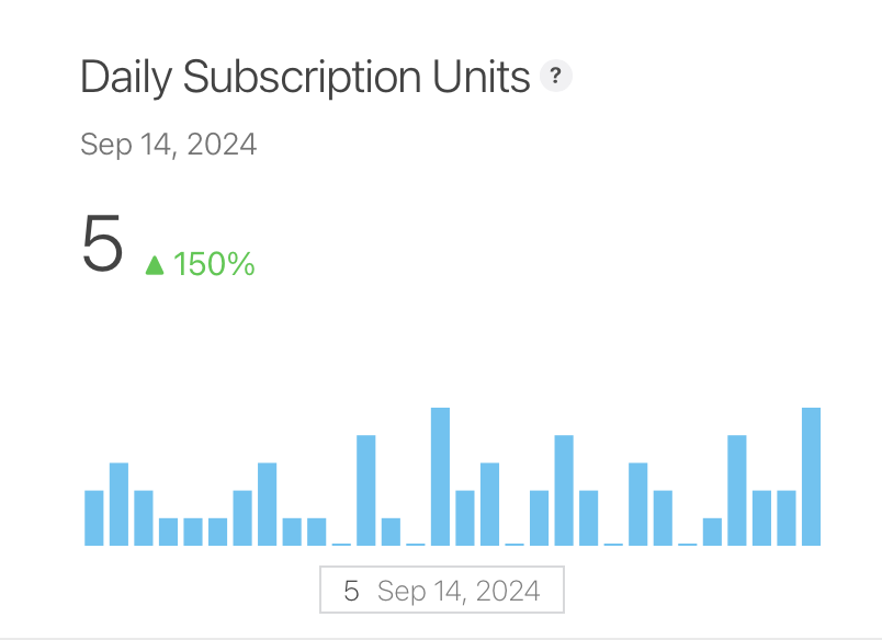 Alberto Moral tweet media