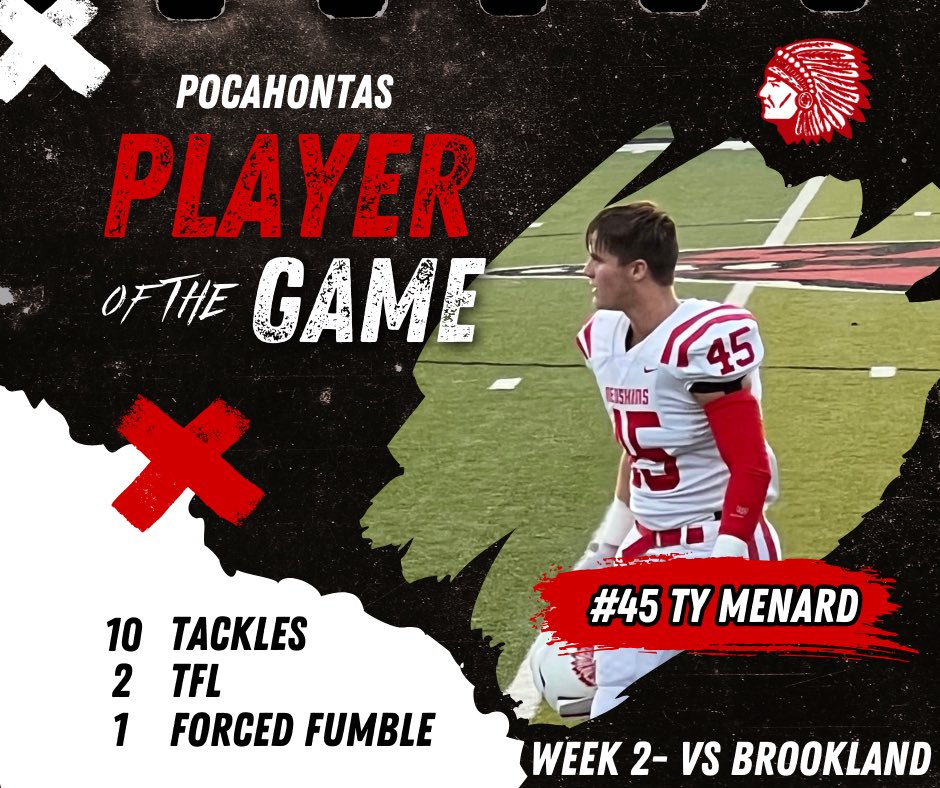 Congratulations to <a href="/TyMenard1/">Ty Menard</a> on being named the Week 2 Player of the Game!