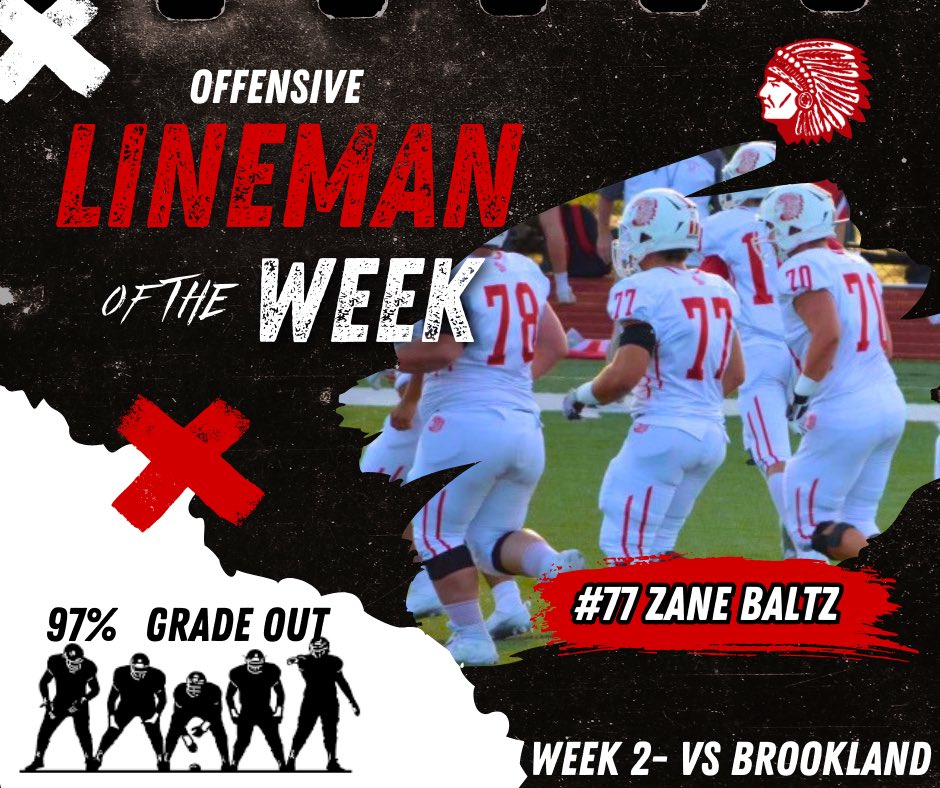 Congratulations to Zane Baltz on being named the Week 2 Offensive Lineman of the Week!