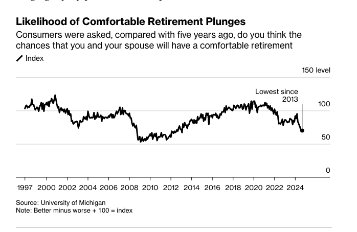 unusual_whales tweet media