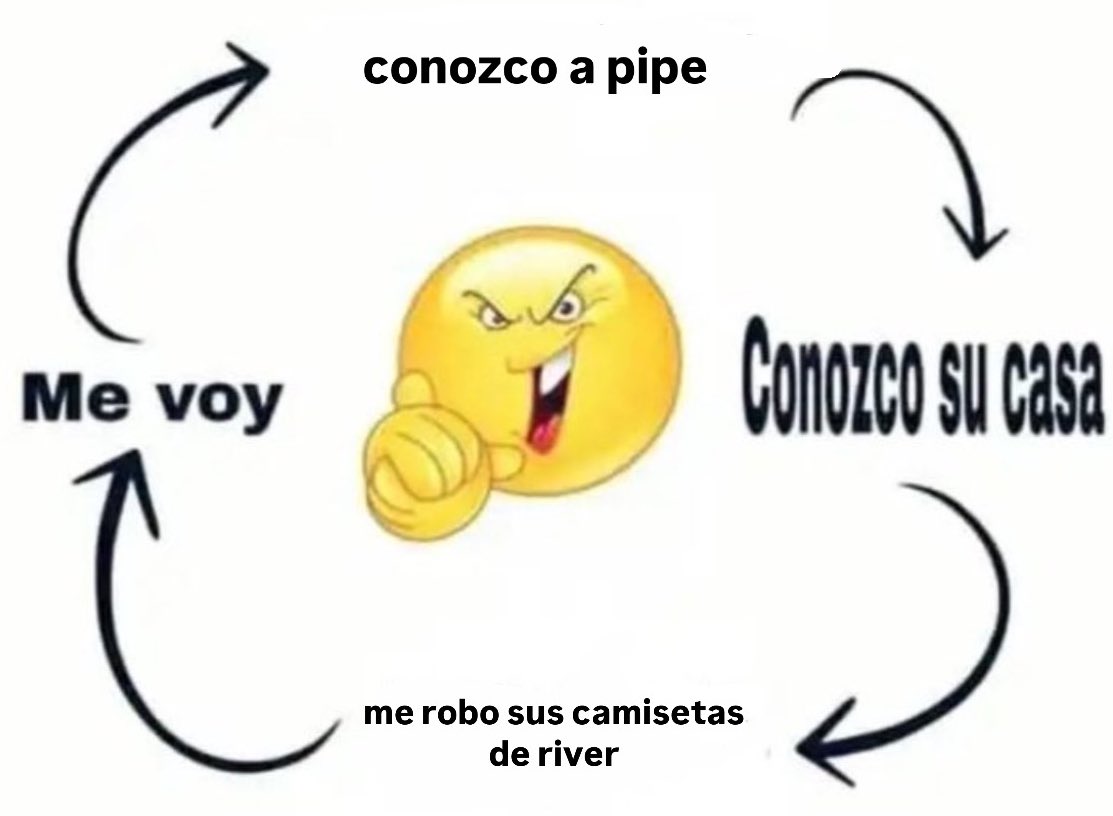 shitpostpipeotaño (@shitpostpipe) on Twitter photo 