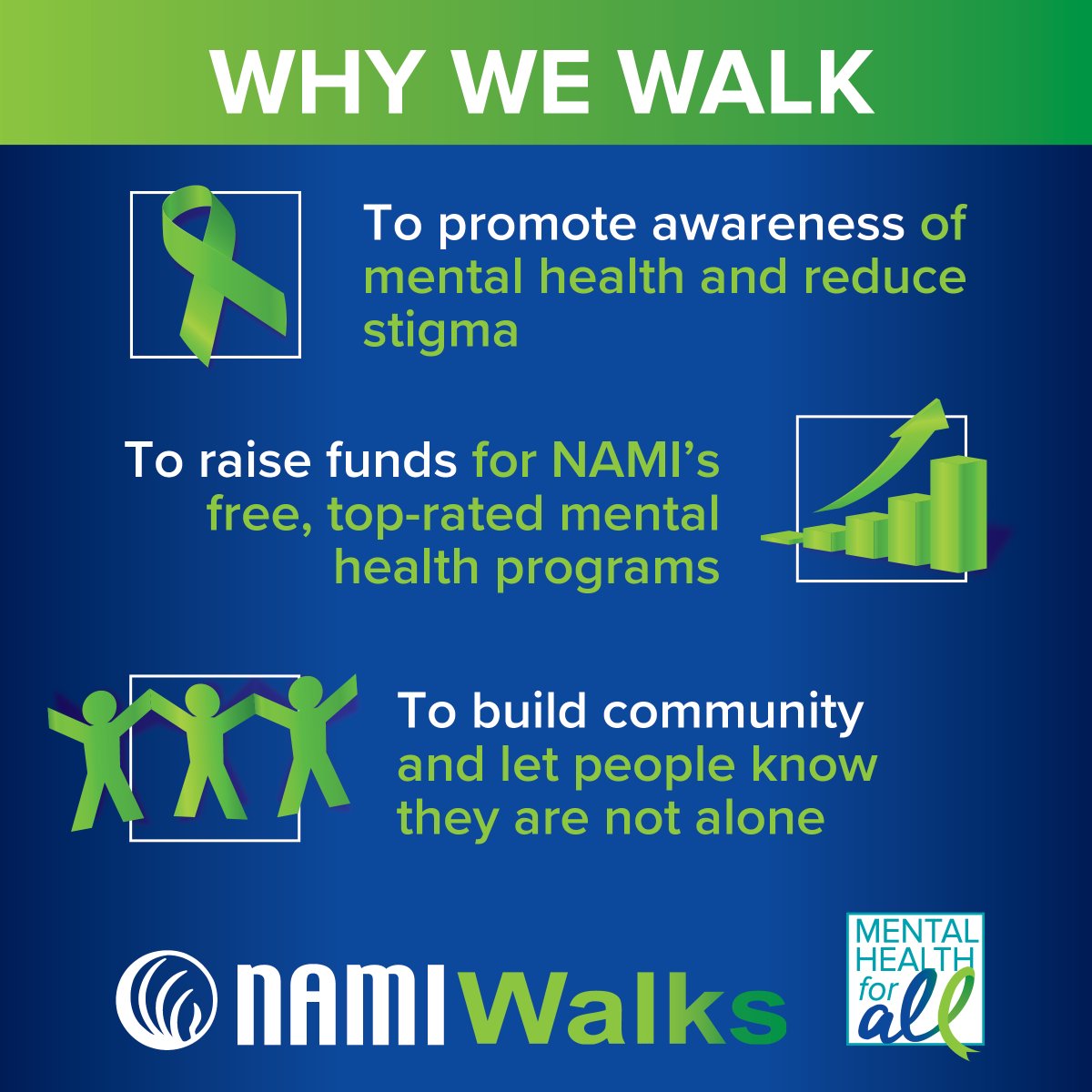 Why do you walk? Walk with us at NAMIWalks Michigan on September 21st and NAMIWalks grandrapids on September 28th! namiwalks.org/michigan namiwalks.org/grandrapids #NAMIWalks #NAMIMichigan #Together4MH