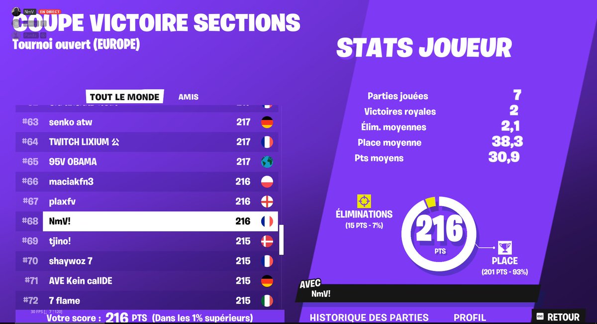 68th solo cash cup open