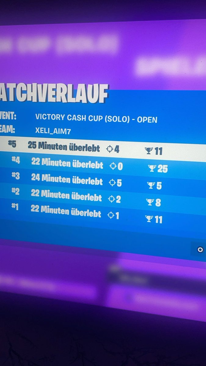 lets go first cup qualification in new season with 40 latestart

<a href="/_Team_BS/">Team Blindspot</a> 
<a href="/TTVBliindspot/">TTVBliindspot🦁</a>