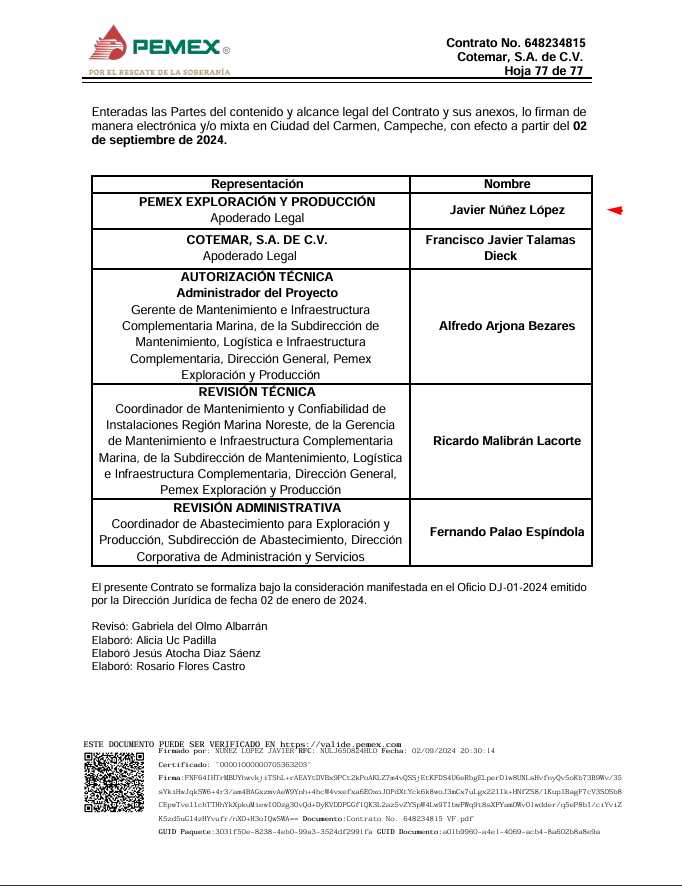 Alephbio's tweet photo. Sin licitación, Javier Núñez López responsable de firmar los contratos de PEMEX, benefició con $15,743,354,146.60 + $469,928,620.00 USD a Cotemar, empresa detrás de incontables accidentes en Campeche. Javier fue acusado de desvío de recursos en 2012, al proyecto político de AMLO. https://t.co/goEeKzwHLu