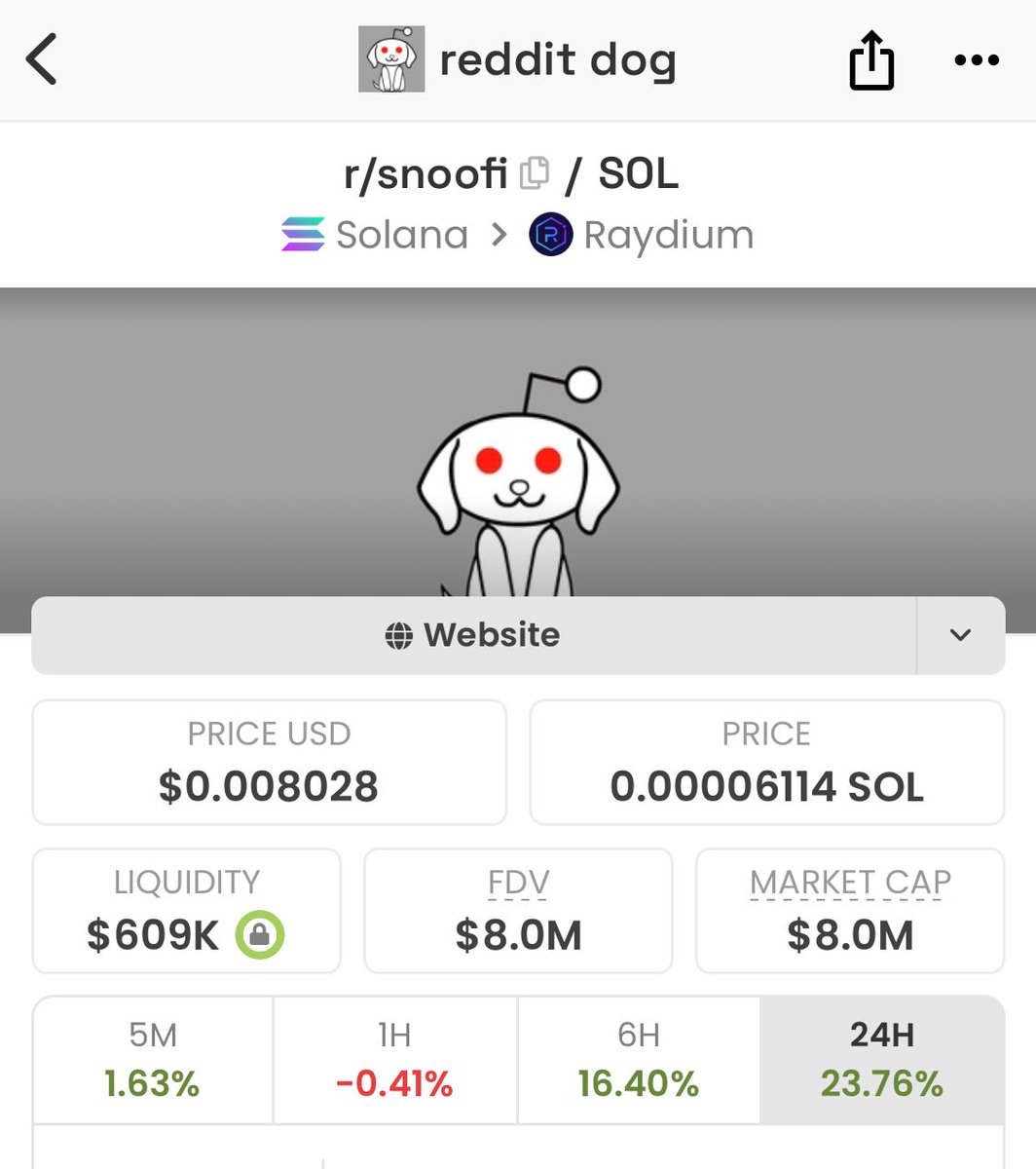 This coin will be worth $100M MarketCap before End Of Year

Mark my words, bookmark it for later