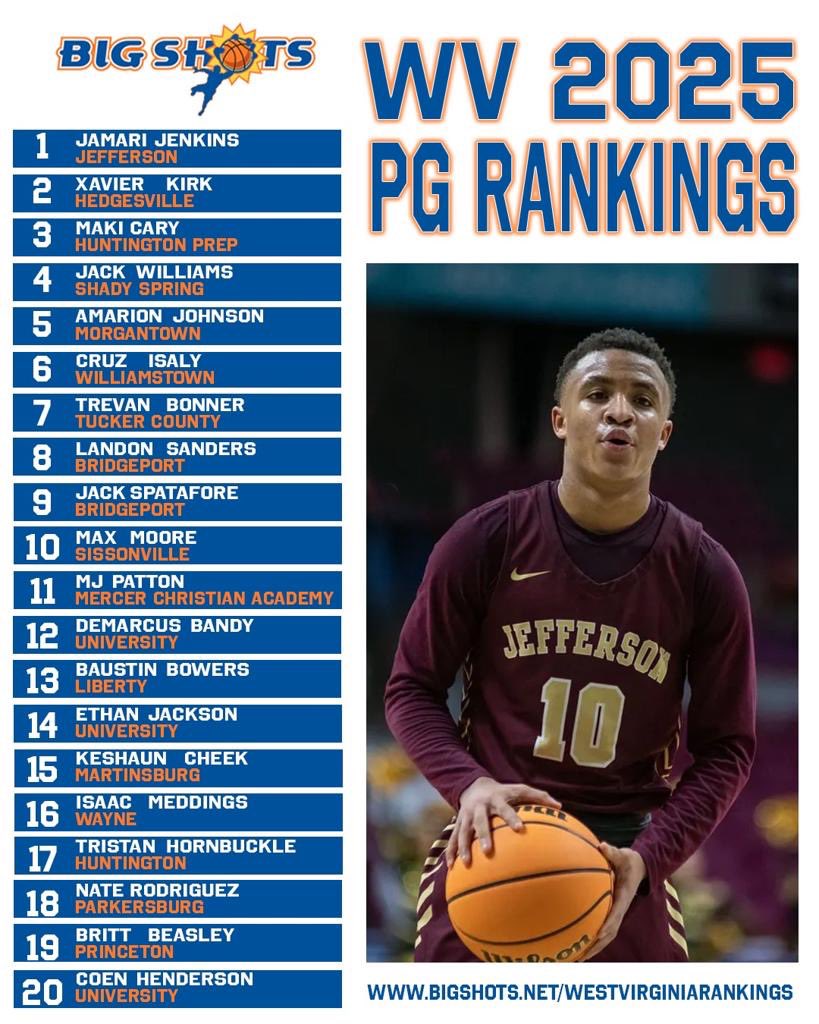 Cruz Isaly (@cruz_isaly) on Twitter photo Thank you <a href="/BigShotsGlobal/">BIG SH🏀TS</a> for the recognition! <a href="/WHS_Hoops/">Williamstown Basketball</a> <a href="/KevinMoses38/">Kevin Moses LLC</a> <a href="/OllyReedSports/">Olly Reed Sports</a> <a href="/ebonnaure12/">Evan Bonnaure</a> <a href="/JTwiddy20/">Josh Twiddy</a> <a href="/CoachEStew/">Ethan Stewart-Smith</a> <a href="/spires44/">Dave Spires</a> <a href="/Tom_Weiler33/">Tom Weiler</a> Thank you <a href="/BigShotsGlobal/">BIG SH🏀TS</a> for the recognition! <a href="/WHS_Hoops/">Williamstown Basketball</a> <a href="/KevinMoses38/">Kevin Moses LLC</a> <a href="/OllyReedSports/">Olly Reed Sports</a> <a href="/ebonnaure12/">Evan Bonnaure</a> <a href="/JTwiddy20/">Josh Twiddy</a> <a href="/CoachEStew/">Ethan Stewart-Smith</a> <a href="/spires44/">Dave Spires</a> <a href="/Tom_Weiler33/">Tom Weiler</a>
