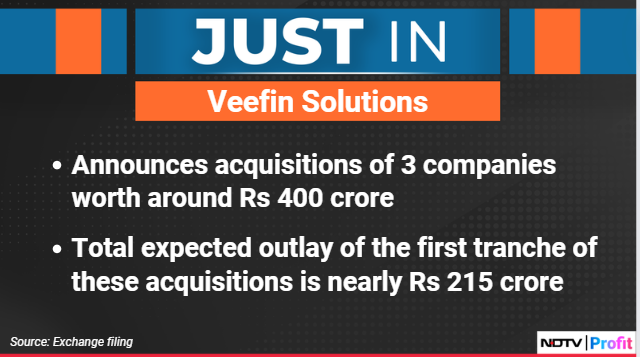 NDTVProfitAlpha's tweet photo. #VeefinSolutions announces acquisitions of 3 companies worth around Rs 400 crore.

For the latest news and updates, visit: https://t.co/by4FF5o0Ew https://t.co/GFwmmfE5gE