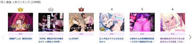 エゴチェックしたらまさかの&hellip;ありがとうございます☺️今日も頑張るぞ～❣️ https://t.co/0jcTRWgROO https://t.co/fV72ms1I7w