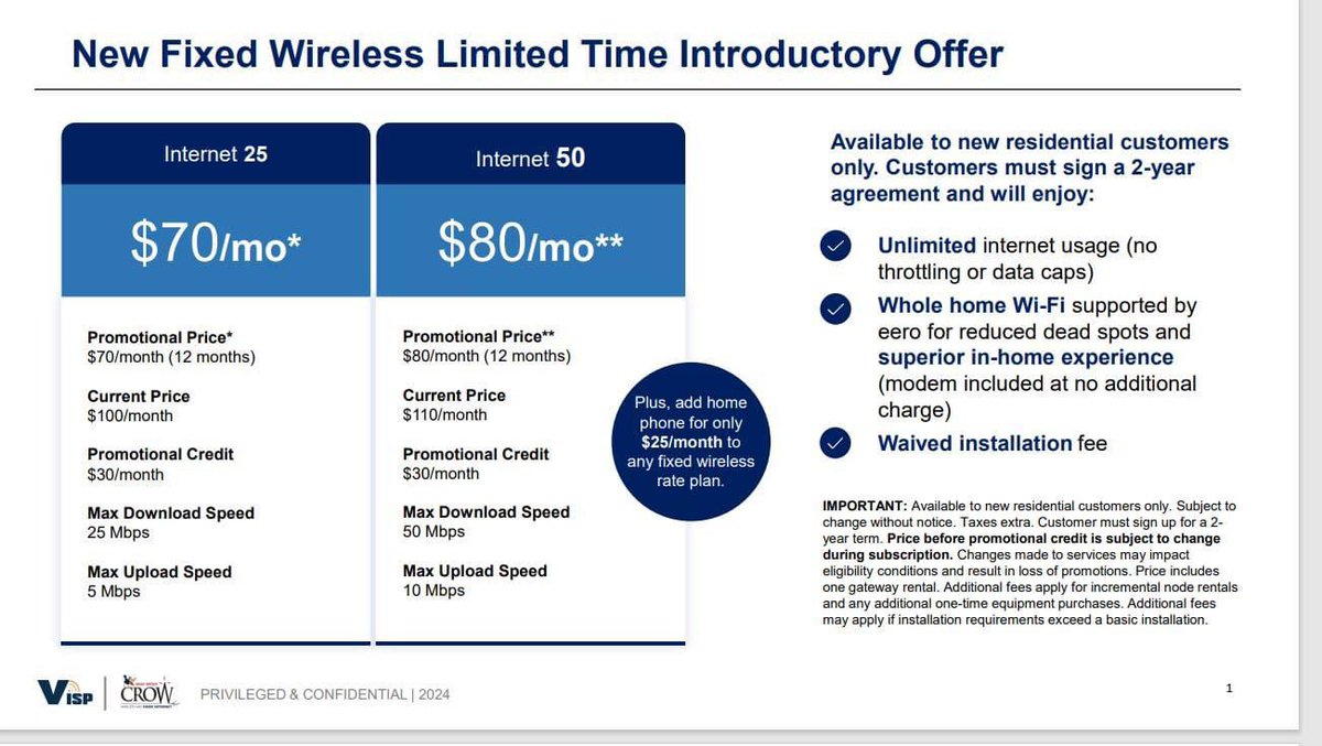 High Speed Crow tweet media