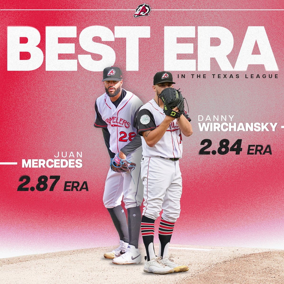 It’s not just an ERA… it’s a lifestyle ✨

Congratulations to Danny Wirchansky and Juan Mercedes, who ended the regular season with the best Earned Run Averages in the Texas League!