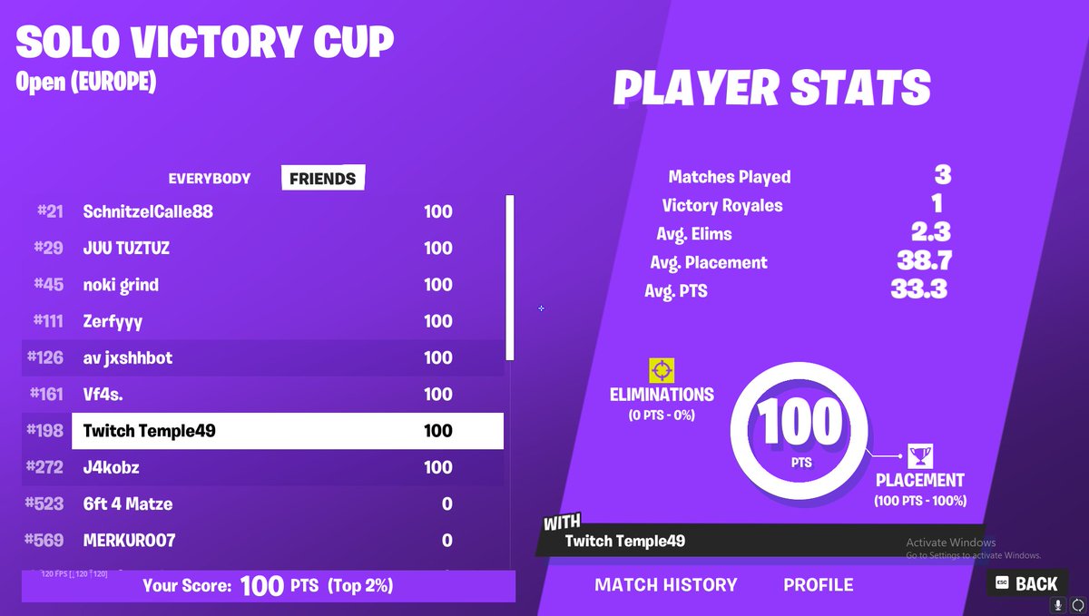 W in the chat crazy preformence today🏆