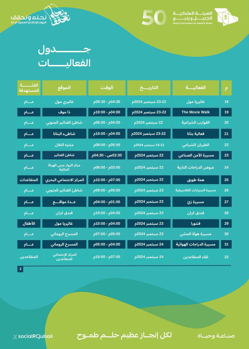 JubailEvent's tweet photo. فعاليات #اليوم_الوطني_السعودي94 💚🇸🇦 بمدينة #الجبيل_الصناعية.

#نحلم_ونحقق #صناعة_وحياة
#الجبيل 

@socialRCjubail https://t.co/IfUCPTlVNt
