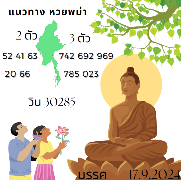 AyezaGulna52844's tweet photo. 🇲🇲🇲🇲 คอหวยห้ามพลาด!🇲🇲🇲🇲
🌿 วันที่ 17 ก.ย. 24
👍กดไลค์🔁กดรี ขอให้ถูก3ตัว

🔮 อัตราจ่ายสูงปรี๊ดดดด💸
https://t.co/6PwKdggK9M

#เลขเด็ดหวยพม่า #เลขดังงวดนี้ #พม่าพลัส #หวยวันนี้ #หวยพม่าแม่นๆ #หวยพม่าพลัส #หวยพม่า https://t.co/eHYK8xtV0a