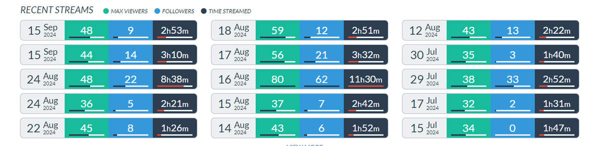 My time coming soon I feel it