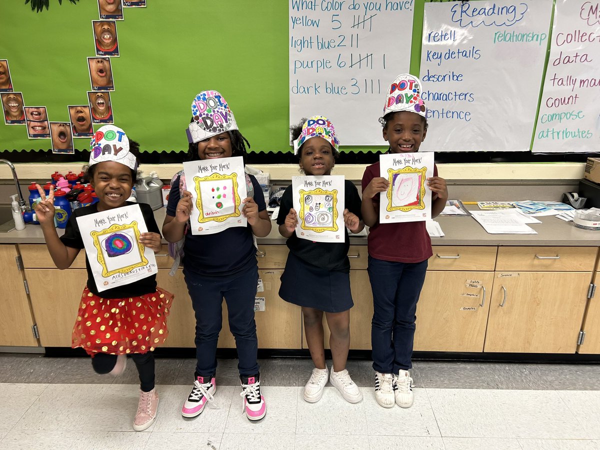 Make your Mark 
#InternationalDotDay 
Don’t limit yourself ! 
Be confident and trust your own abilities