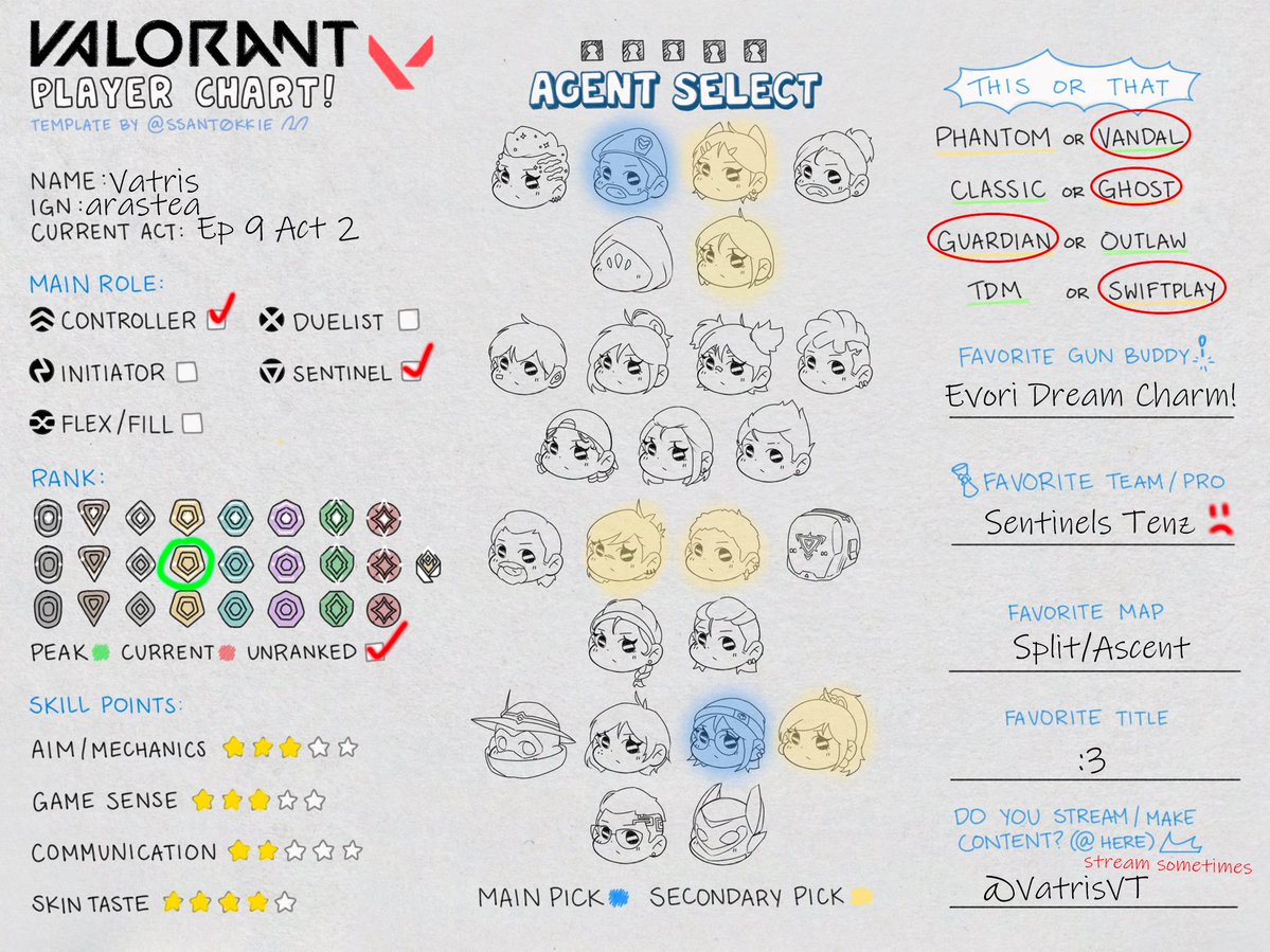 i should play more valo :3