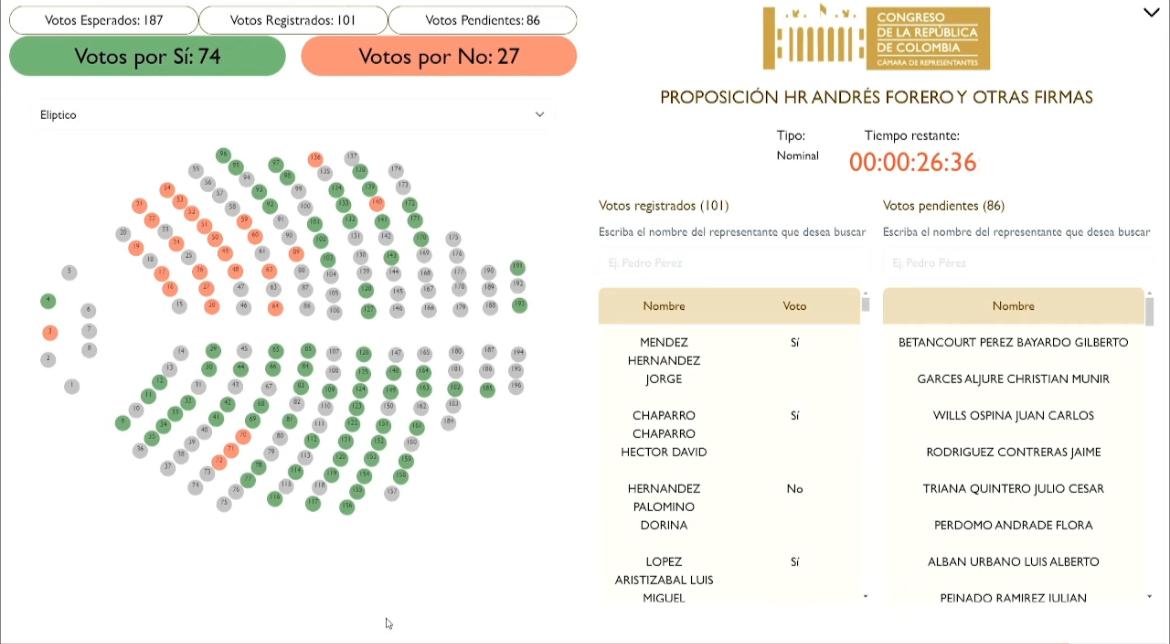 BluRadio Colombia tweet media