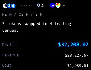 My journey in crypto arbitrage is going well! In just one weeek I made $1,450 with zero efffort, it only took 10 minutes for the instaallation process that I recorded on my channnel! Journney

👉️ youtube.com/watch?v=AOCqJp…