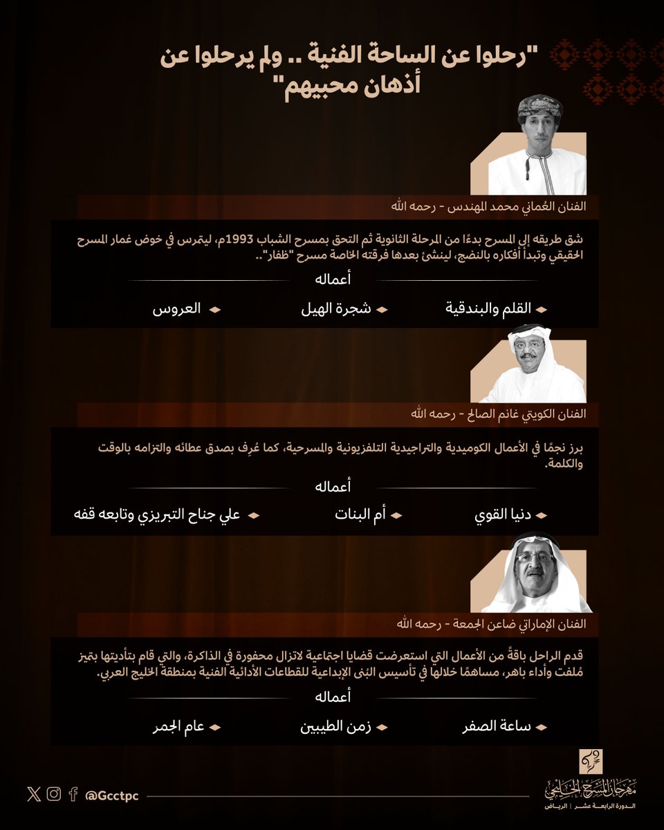 #مهرجان_المسرح_الخليجي في وقفة وفاء، يستذكر الرواد الغائبين بأجسادهم والحاضرين في ذاكرة المسرح الخليجي، مستعرضًا لمحات من تاريخهم وأبرز أعمالهم عبر النشرة اليومية الخاصة بالمهرجان والتي توزّع على الحضور وجميع مواقع المهرجان.