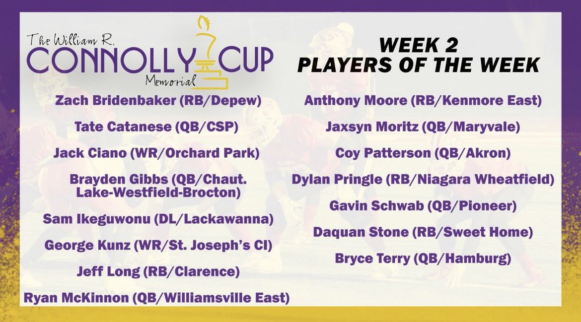 Grateful to be included in week 2 Connolly Cup 🙏