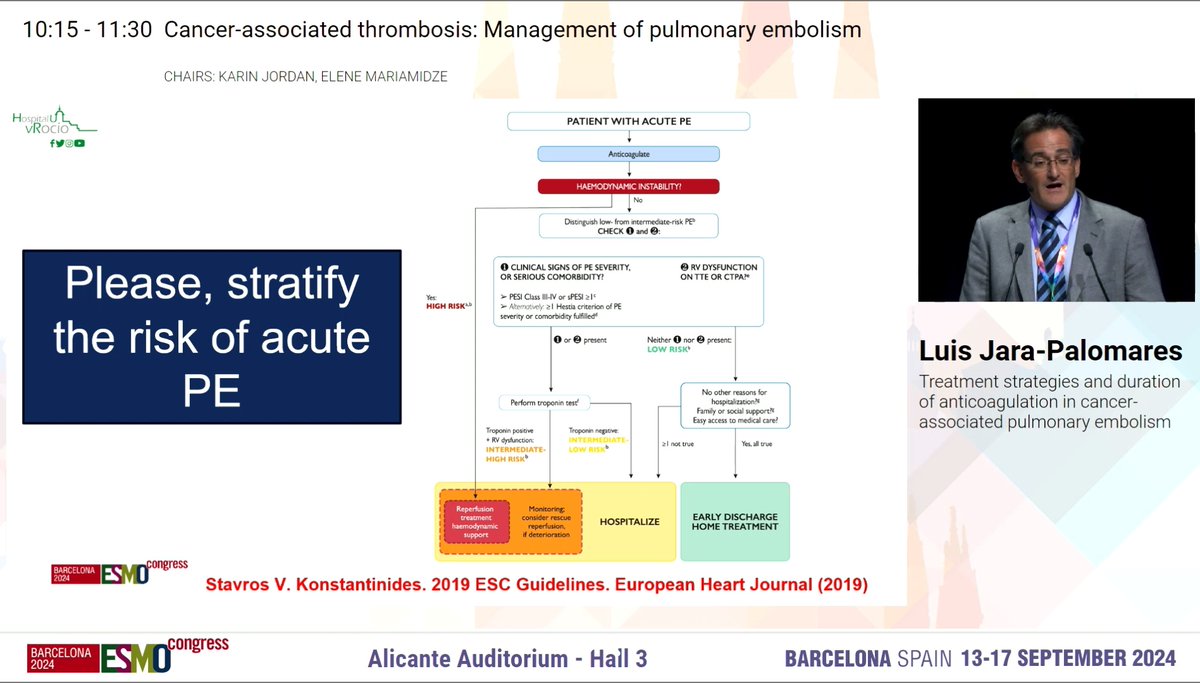 javiteigell's tweet photo. El Dr. Jara-Palomares @luistrombo revisa en #ESMO24 el tratamiento de la #etev asociada al cáncer.
⚠️ En la fase aguda del TEP estratificar el riesgo, los pacientes con cáncer también se pueden beneficiar de terapias de reperfusión. https://t.co/3ctcZz0vdT