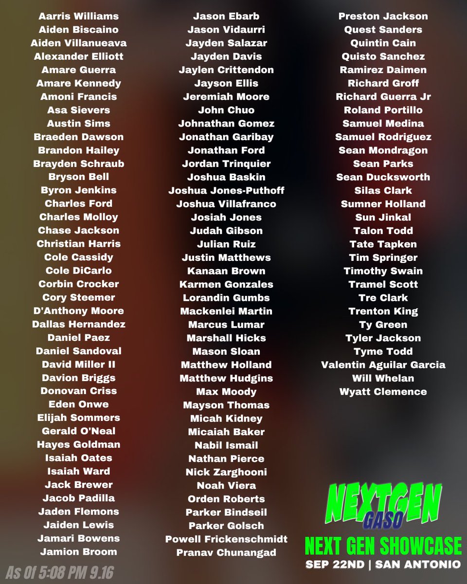 LOADING 🔋

Sunday’s #GASO Next Gen Showcase is going to be a 🎥🍿🎬

Don’t Miss Out 👀
greatamericanshootout.com/project/next-g…

Media Credentials 🔥
docs.google.com/forms/d/e/1FAI…