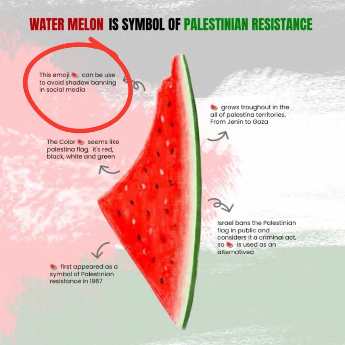 My friends, 

Since the latest algorithm update ALL pro-Palestine accounts are facing the HEAVIEST amount of censorship yet!

If you see this tweet, please reply with 🍉

Thanks ♥️

gofund.me/7f9e94c6