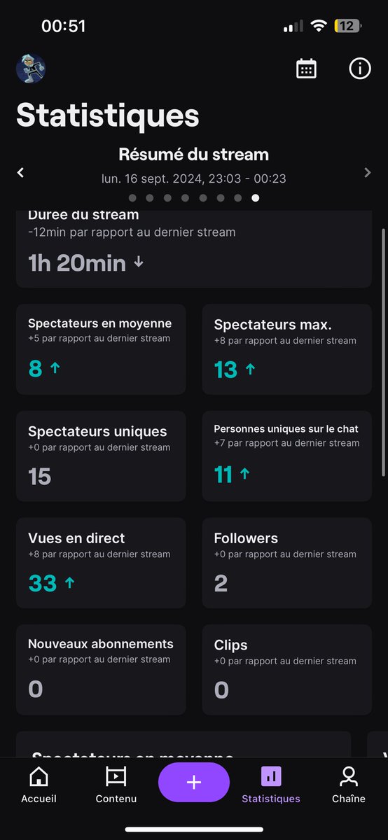 Fentonn👻🇩🇿 tweet media