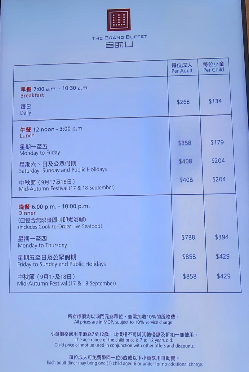 愛德華台北夫妻(Edward/Jenna) tweet media