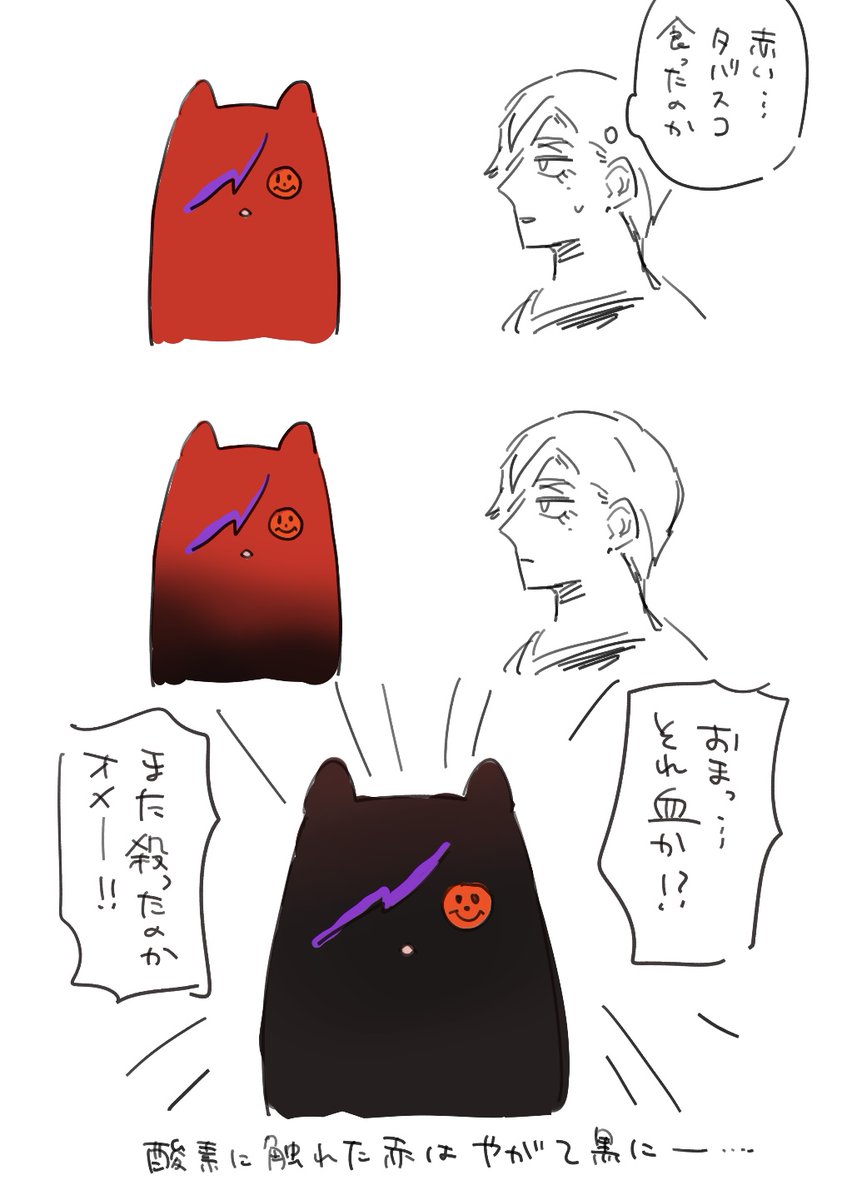 四次創作 