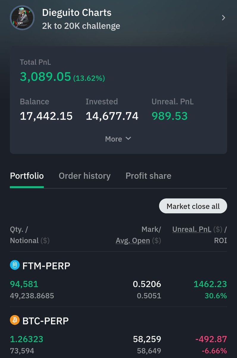 KickbackDAO's tweet photo. Join Woo X with referral code 'KICKBACK and copytrade @DieguitoCharts .

Leadtraders with the highest copier PnL wil win $40.000 and half will be shared with people copytrading him!

Prize paid out in $WOO. Let's go! https://t.co/UlMeBKU3Mh